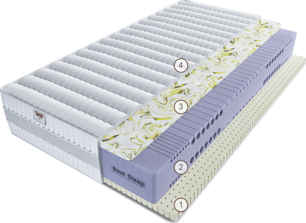 Матрас Эрто Сиеста 160 см