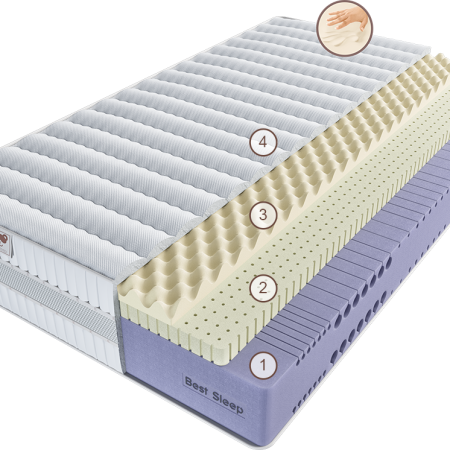 Матрас Эрто Тандем 180 см