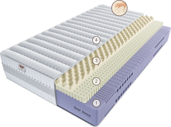 Матрас Эрто Тандем 120 см