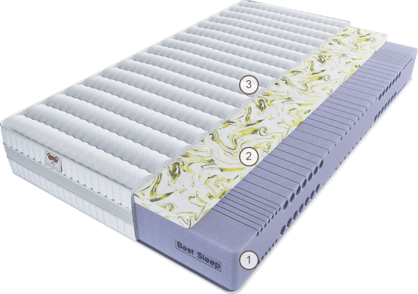 Матрас Эрто Веллуто 200 см