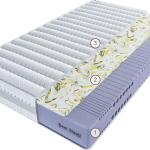 Матрас Эрто Веллуто 200 см