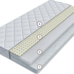 Матрас Фантастико Сонно 65 см