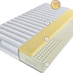Матрас Орион Мемориа 160 см