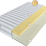 Матрас Орион Мемориа 120 см