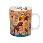 Koenitz Кружка "Серия знаний-Эволюция"