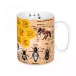 Koenitz Кружка "Серия знаний-Пчелы"