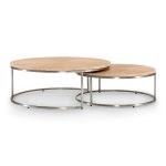 Комплект кофеынйх столов "Фитц"