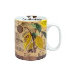 Кружка "Серия знаний" - Какао