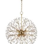 Люстра "Норвич"