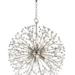 Люстра "Норвич" nickel