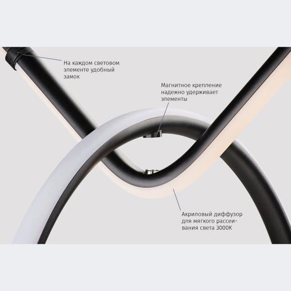 Модульный светильник Divinare FORMICA 1901/06 SP-14 — изображение 4