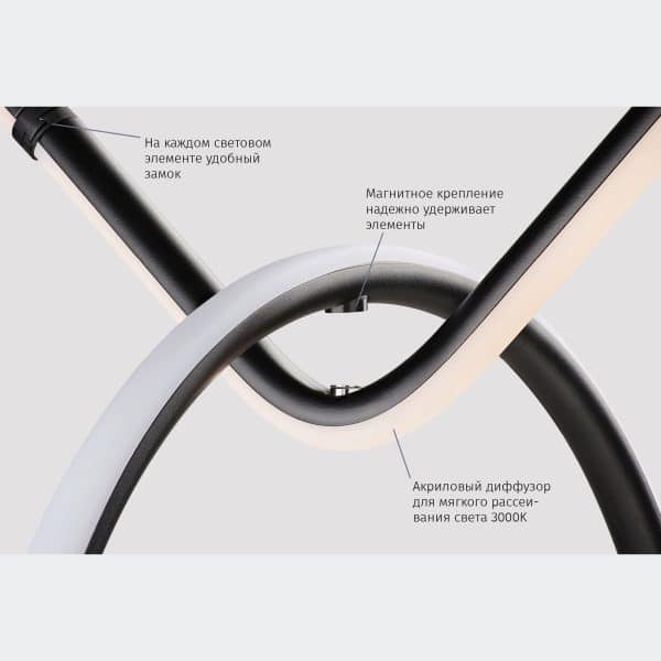 Модульный светильник Divinare FORMICA 1905/06 SP-19 — изображение 3