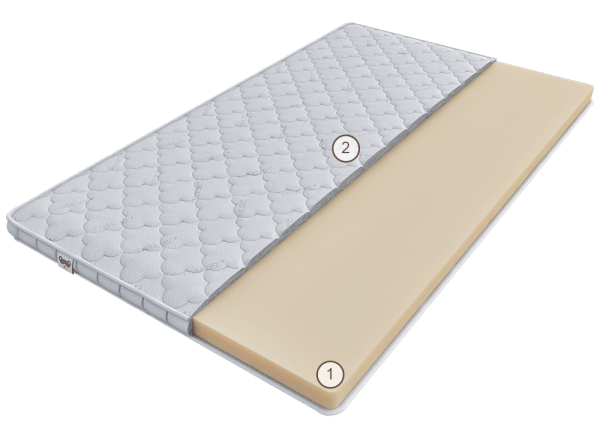 Матрас Молледжа 160 см