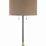 Настольная лампа “Фолкерк”