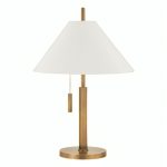 Настольная лампа “Метлик”