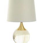 Настольная лампа "Милуоки" gold