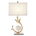 Настольная лампа "Садлер"