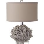 Настольная лампа "Тимор"