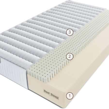 Матрас Нуово Гранде HR 140 см