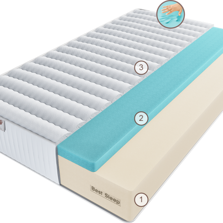 Матрас Нуово Молле HR 80 см