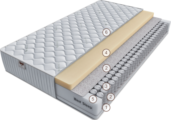 oledgo-uno Матрас Оледжо Уно 140 см — изображение 1