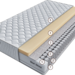 Матрас Оледжо Уно 180 см