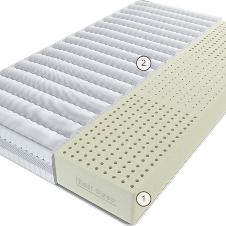 Матрас Орион 80 см