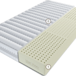 Матрас Орион 80 см