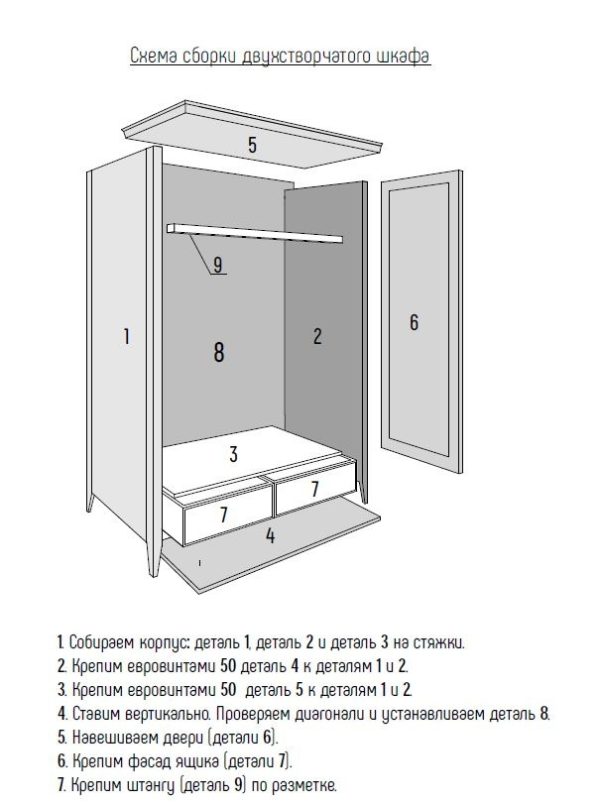 Шкаф 2 двери — изображение 6