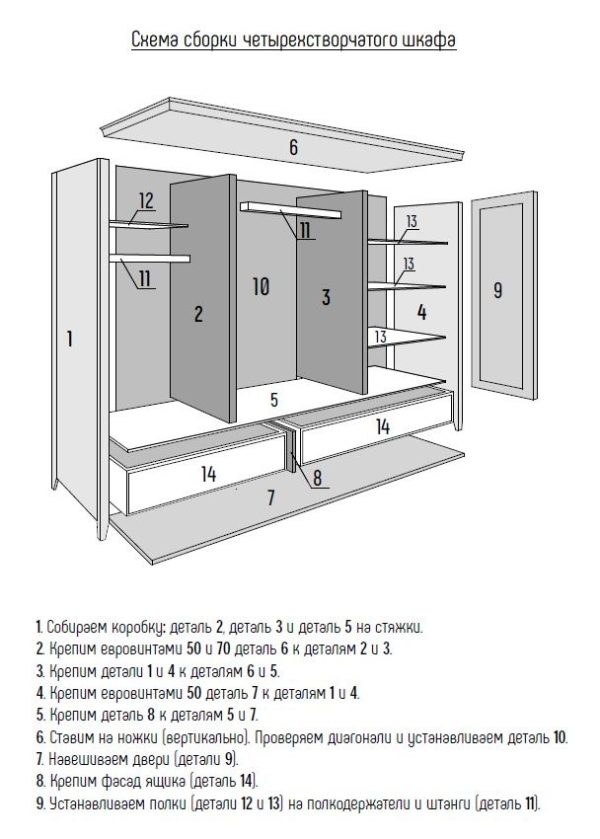 Шкаф 4 двери — изображение 5