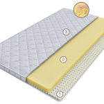 Матрас Релакс 180 см