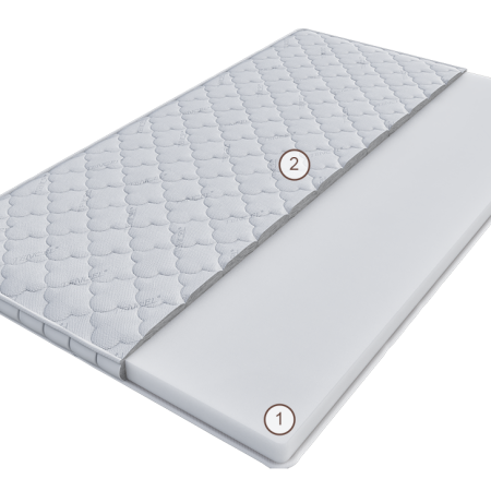 Матрас Терра 200 см