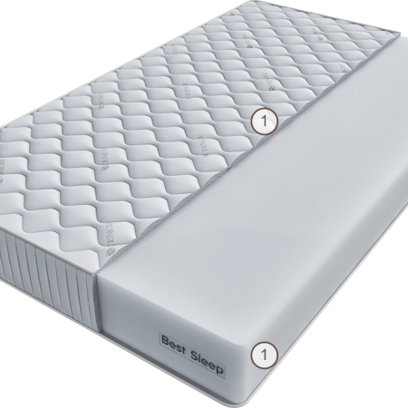 Матрас Терра Альто 80 см