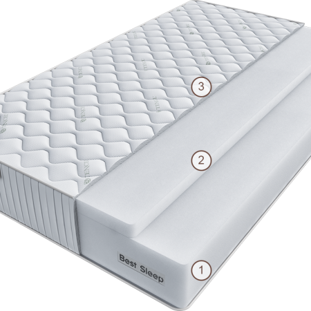 Матрас Терра Меццо 120 см