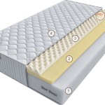 Матрас Терра Фуоко 180 см