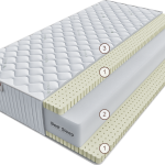 Матрас Терра Гранде Дуо 160 см