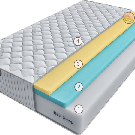 Матрас Терра Инсьеме 150 см