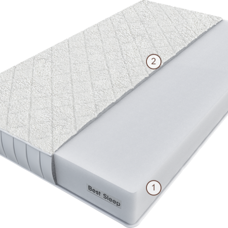 Матрас Терра Лана 150 см