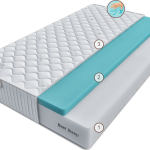 Матрас Терра Молле 120 см