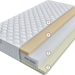 Матрас Терра Пьячере 90 см