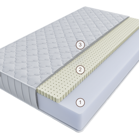 Матрас Терра Пикколо 80 см