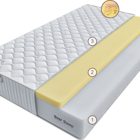 Матрас Терра Релакс 160 см