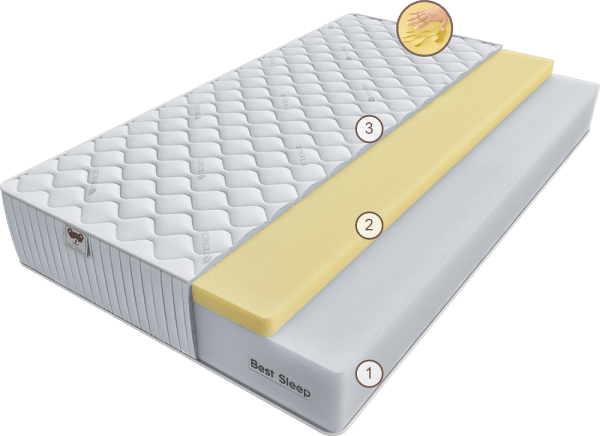 Матрас Терра Релакс 120 см