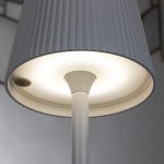 Уличный настольный светильник Arte Lamp FUYUE A1616LT-1WH — изображение 4