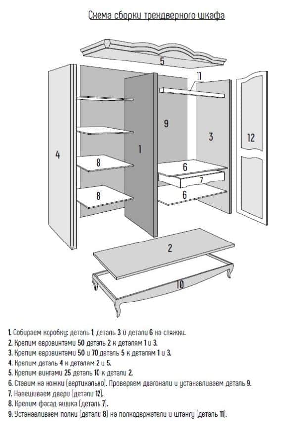 Шкаф 3 двери без состаривания, без патины — изображение 2