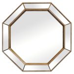 Зеркало Blum