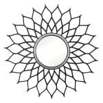 Зеркало Mast Black