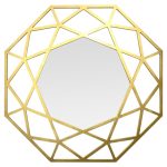 Зеркало Tissue Brass