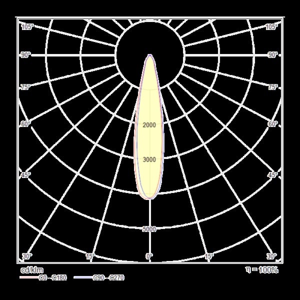 Трековый светильник Technical TR003-1-12W3K-W — изображение 5