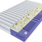 Матрас Аура Веллуто 200 см